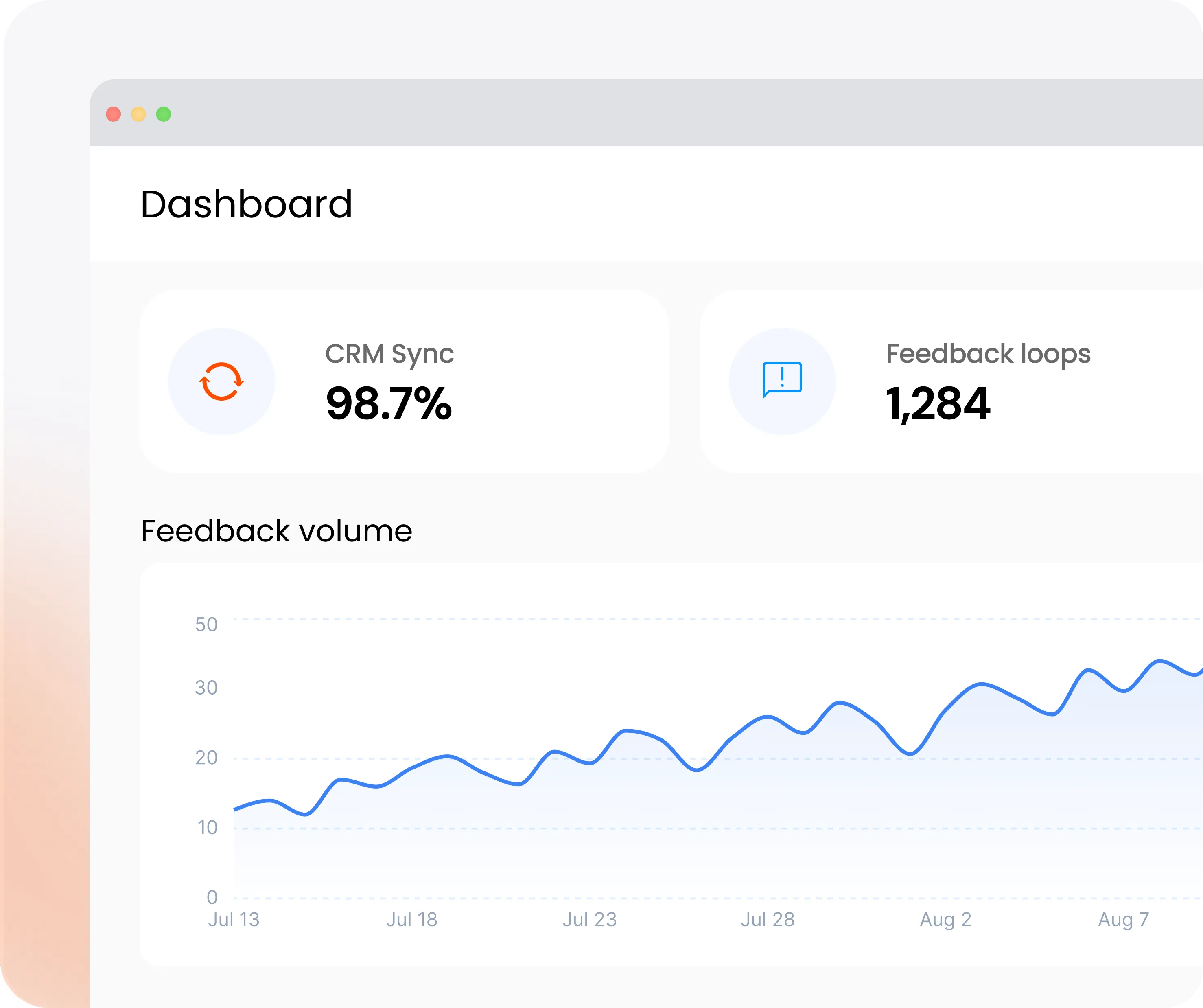 Real-Time Insights